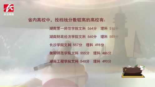 权威发布！湖南省2018普高招生本科二批投档分数线出炉