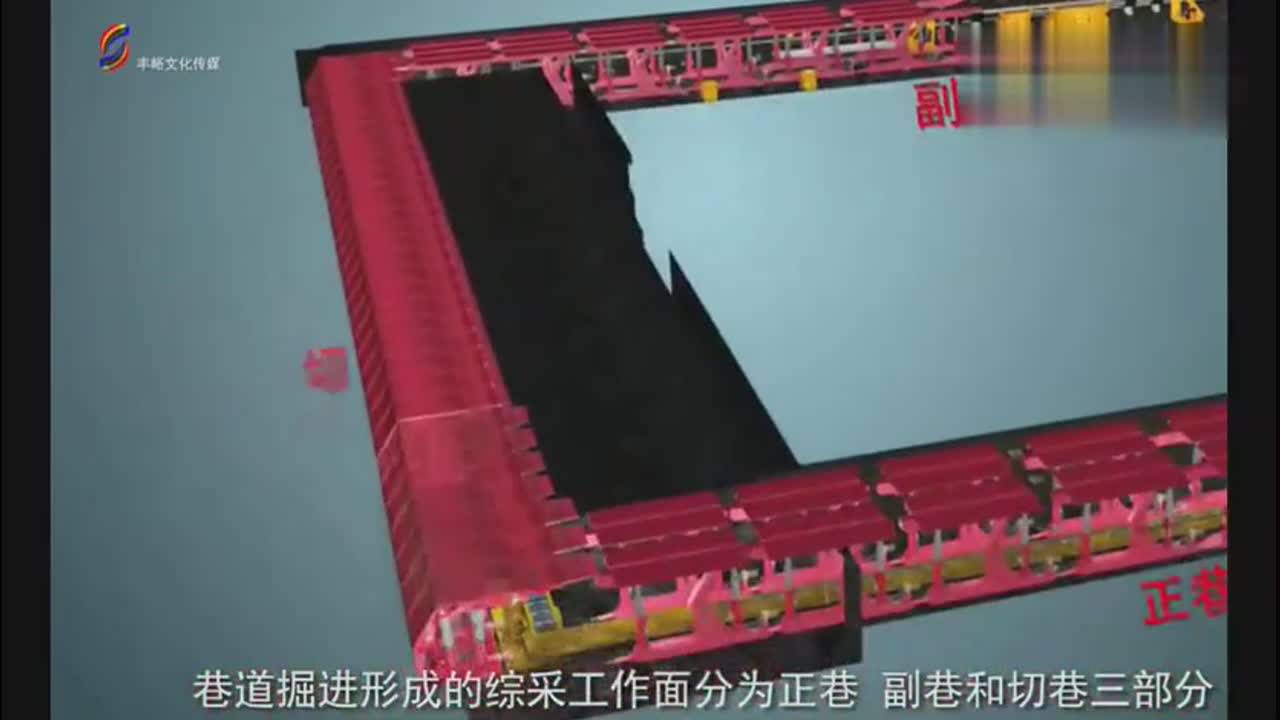 5分钟看懂井下采煤工艺_高清