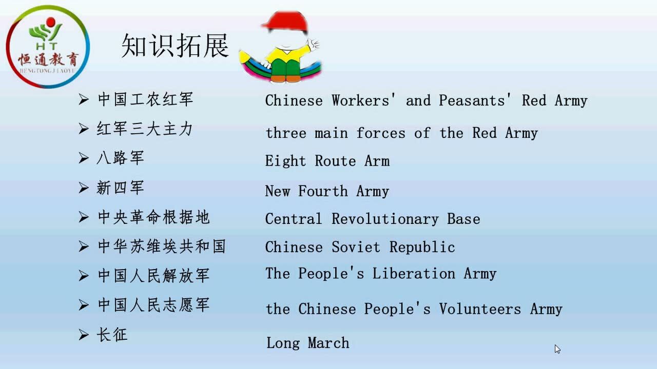 关于八一建军节英文术语