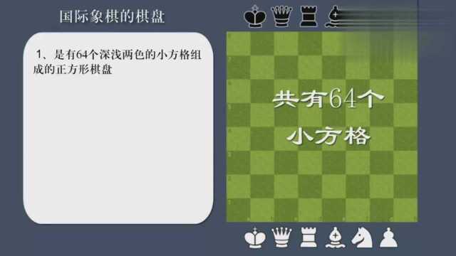 国际象棋入门——基本规则之棋盘