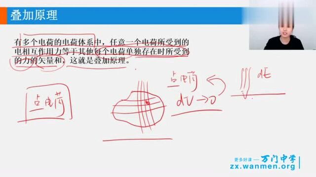 高中物理竞赛电磁学篇2.1库仑定律