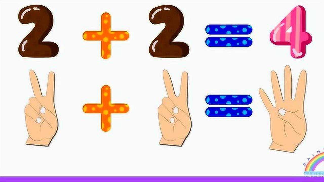 亲子早教启蒙用动漫手指教孩子学习数字以及十以内的加法