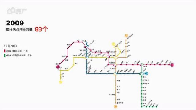 2018.12.21广州地铁发展史
