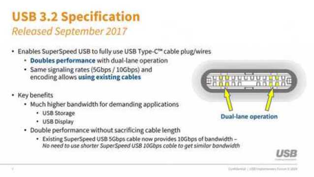 速度可达20 Gbps!USBIF公布了USB 3.2 Gen2X2规范