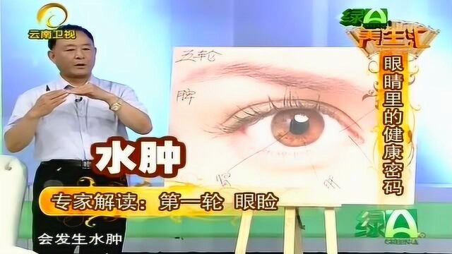 女性下眼睑现青紫色?专家:常为月经失调症状