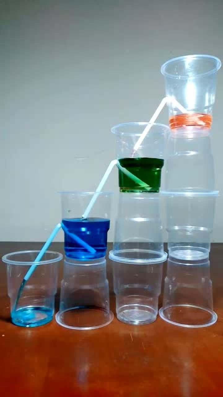 虹吸现象,get这个实验,小孩不再贪恋游戏!