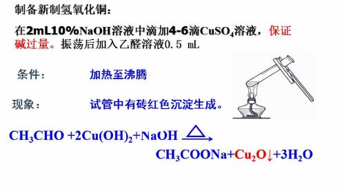 高三化学专题复习选考-有机-21乙醛与氢氧化铜悬浊液的反应