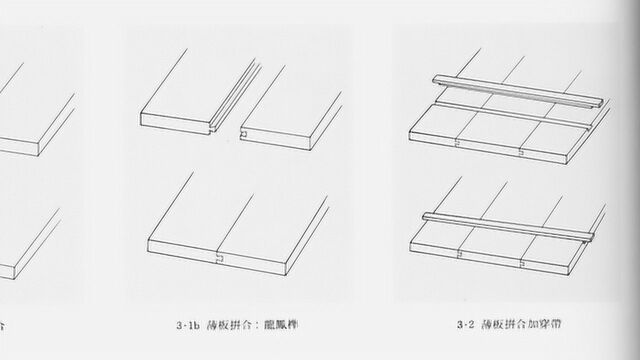 榫卯36记27、薄板拼合加穿带