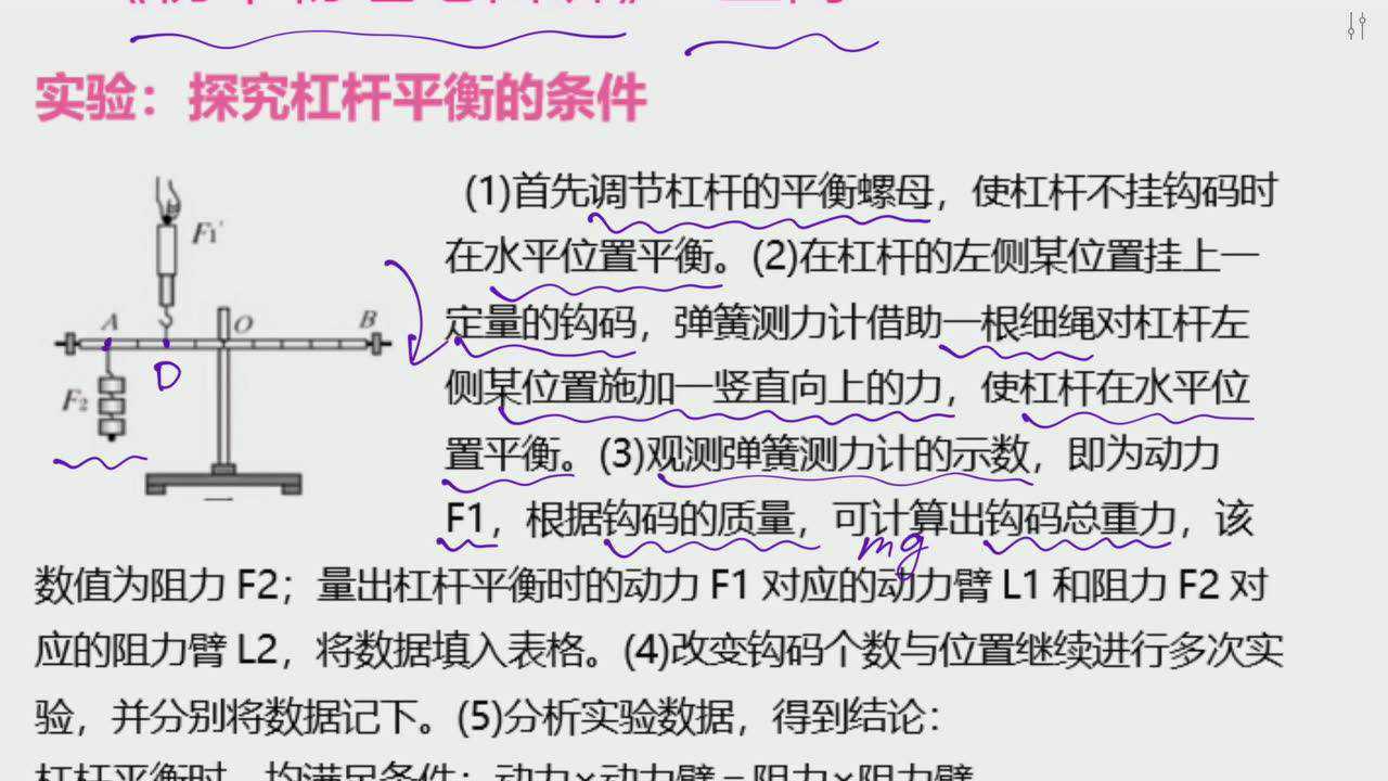 杠杆平衡条件的实验验证弹簧测力计初二物理同步教学视频王尚腾讯视频}