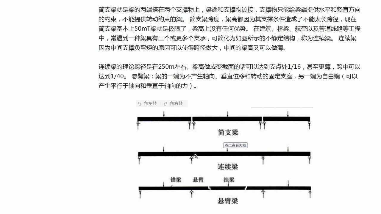 325图文讲解简支梁连续梁和悬臂梁的区别_腾讯视频