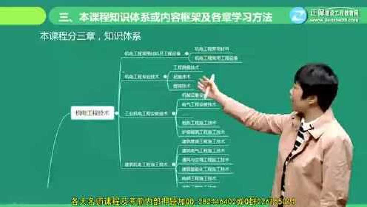 最新版一建一级建造师机电工程管理与实务唐琼1腾讯视频