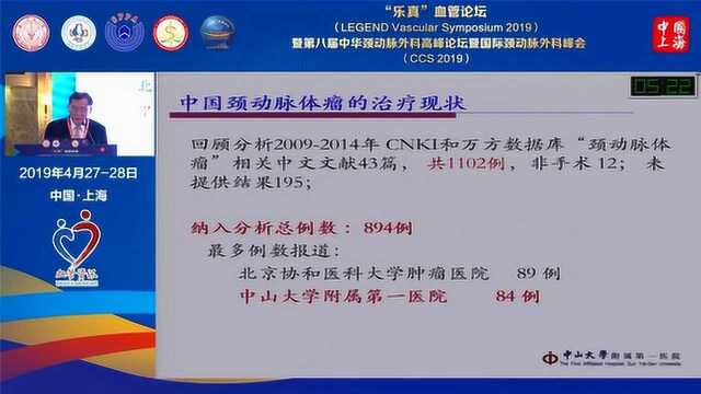 《中国颈动脉体瘤治疗现状》王深明