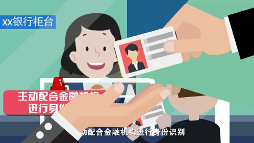 中国人民银行宣传动画