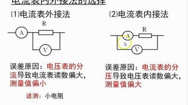 区级“十三五课题”微课8:内外接