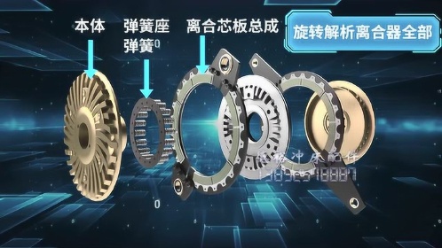 德裕冲床离合器拆解动画演示