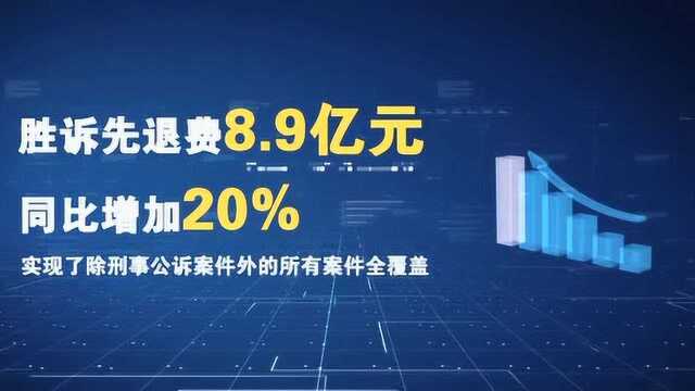 山东法院网上立案E网服务全时空