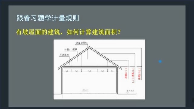 计量规则第一期:有坡屋面的建筑如何计算建筑面积