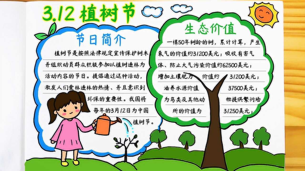 学画植树节手抄报播种一片绿色让我们一起行动起来