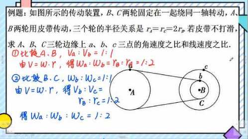 2,同轴转动和皮带转动