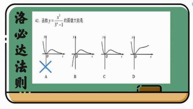 函数图像de克星