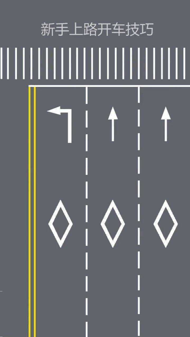 菱形标志设立的含义你一定要清楚_腾讯视频