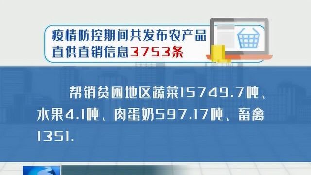 我市开展产销精准对接保障农产品销售畅通2