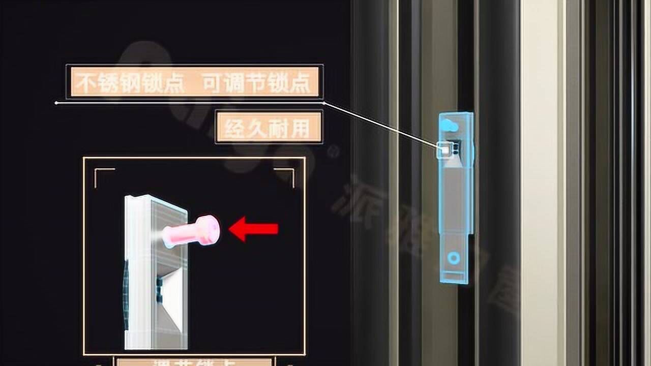 派雅门窗推拉门不锈钢锁点