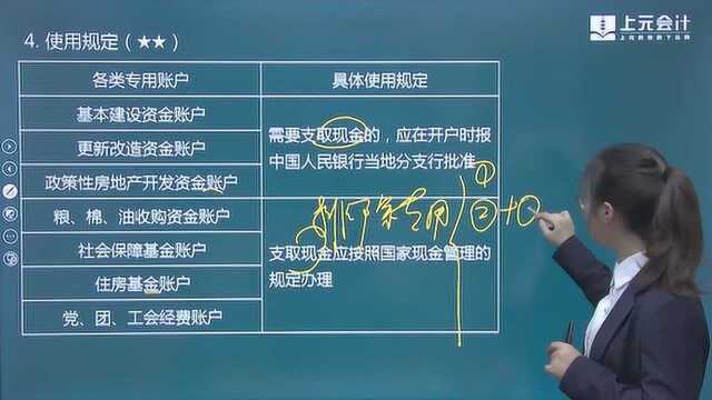 14《经济法基础》第二节 银行结算账户