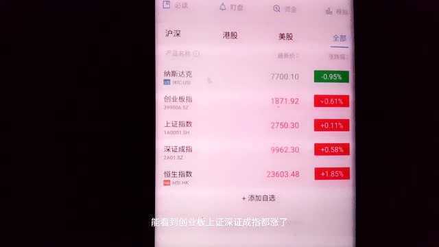 小伙分享昨日基金战报,微张,讲述基金买卖基本规则