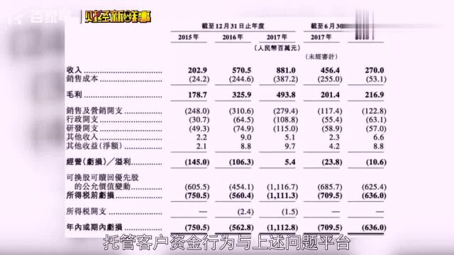 优居客破产揭露行业乱象,土巴兔6亿资金涉嫌无证经营