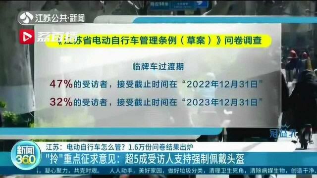 电动自行车该怎么管?江苏超5成受访人支持强制佩戴头盔