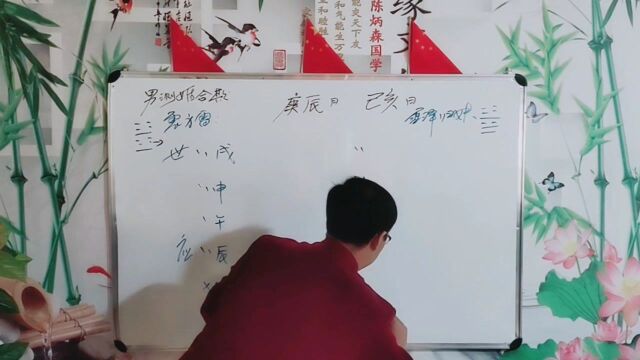 六爻卦预测婚姻吵架后何时复合的案例