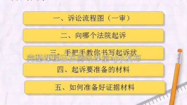 律师手把手教你打官司