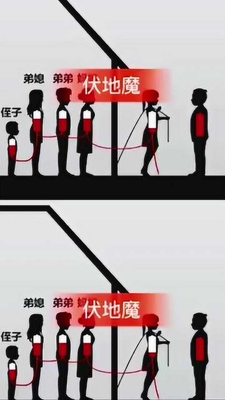 嫁夫不嫁妈宝男,娶妻不娶扶弟魔!