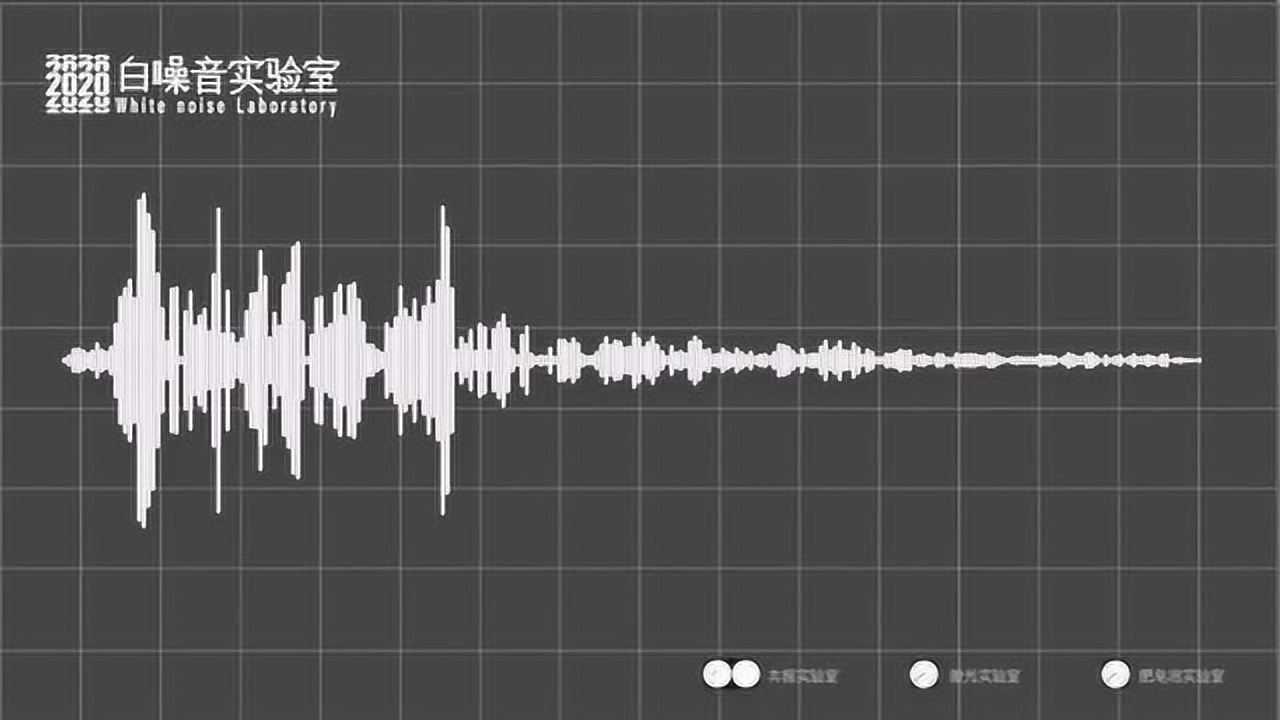 白噪音實驗室