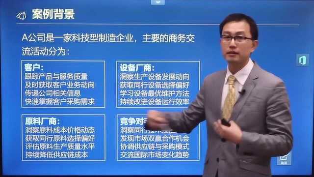 管会大咖吴越:管理会计之科技制造公司商务活动管理案例实例分享(二)