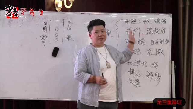 #科学家:我为何力挺中医#中医辩证,董氏奇穴足三重,对于痰风效果显著