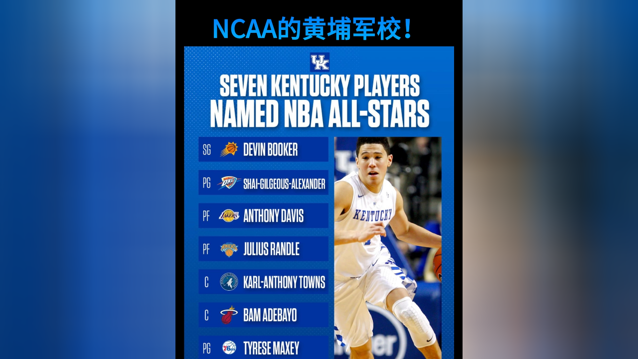 ncaa的黄埔军校!7位肯塔基大学球员入选2024年全明星阵容