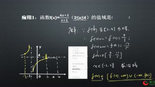 黄冈名师一对一直播课堂：高中数学必修一 最简分式函数