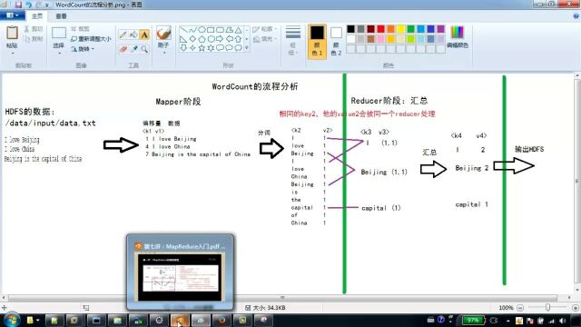 大数据入门7