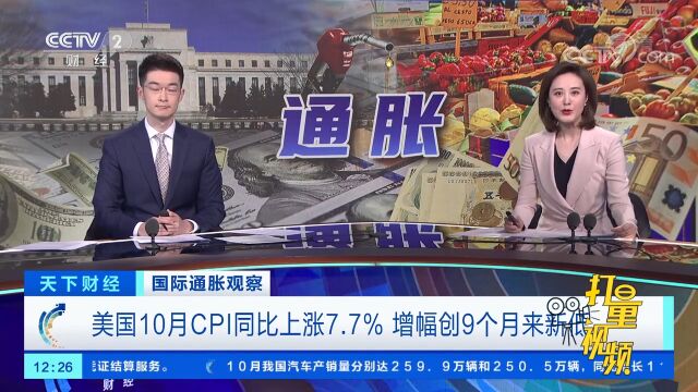 美国10月CPI同比上涨7.7%,增幅创9个月来新低