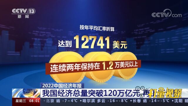 2022年我国经济总量突破120万亿元,再上新台阶