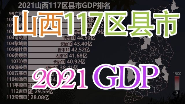 山西各区县市GDP排名,看山西各地区发展如何