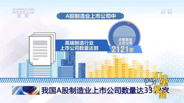 我国A股制造业上市公司数量达3313家