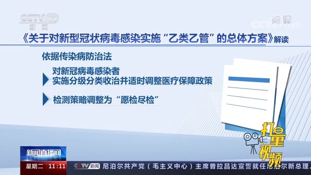 调整为“乙类乙管”的基本条件已具备