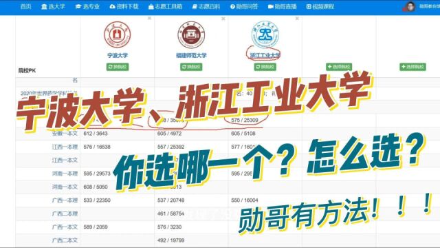 宁波大学、浙江工业大学,你选哪一个?怎么选?