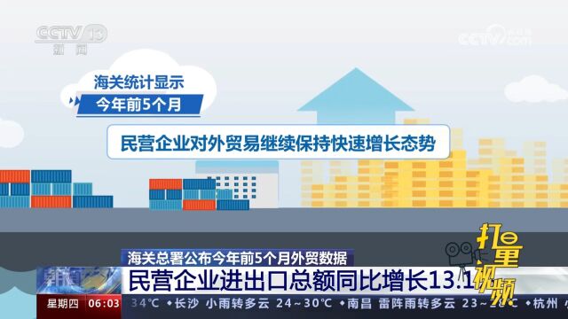 海关总署公布前5个月外贸数据:民营企业进出口总额同比增长13.1%