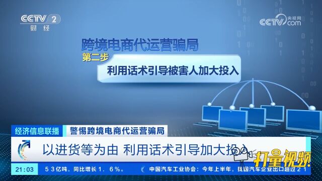 投资小额店铺回款少?警惕,这些话术都是借口!