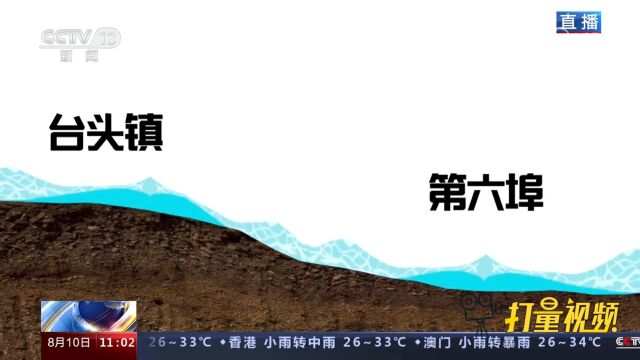 关注京津冀防汛救灾!多股水流汇集,大清河第六埠段水流湍急