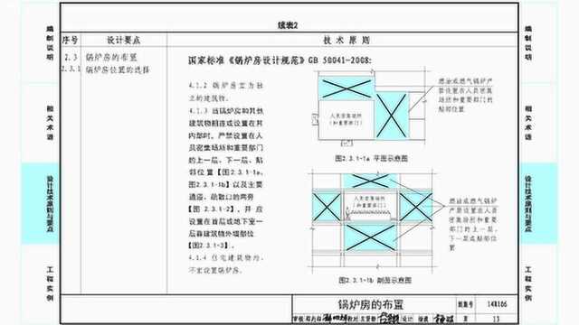 锅炉房暖通设计要点,如何布置烟风管道?几台共用一根烟道好?